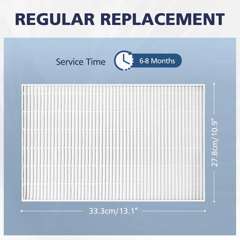 3 Pack C545 HEPA Replacement Filter S for C545 air purifier dimensions with service time of 6-8 months