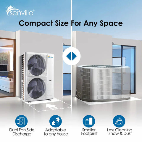 3 Ton Central Air Conditioning System Upgrades Your Property With A Kickass High Efficiency Variable Speed Mini Split Heat Pump Inverter For No Sweat Year Round Smart Climate Control