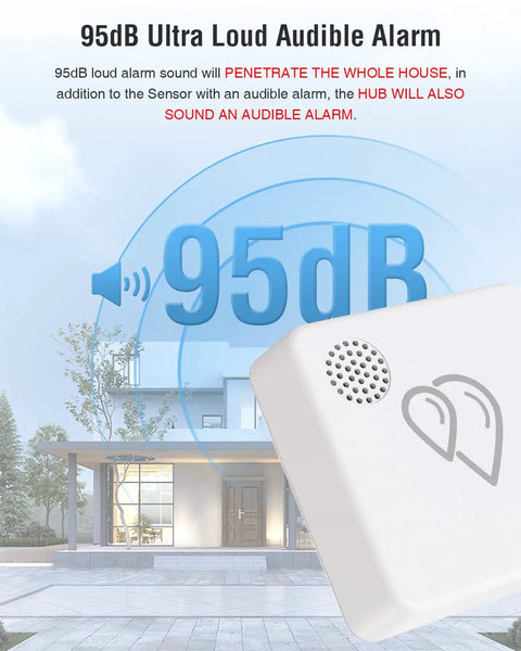 Smart Water Leak Detector Sensor With 95dB Alarm, Email And App Alerts, No Subscription Fee, WiFi Flood Monitor for home