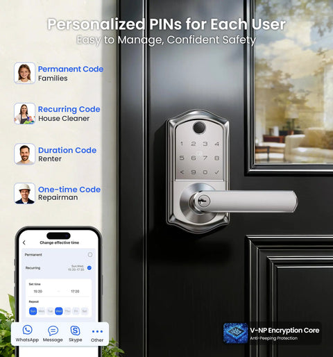 Top Shelf Smart Lever Lock Brings Smooth Keypad Entry And Fingerprint Scanning Straight To Your Front Door For Total Home Security Upgrade With Voice Control And Satin Nickel Hardware Built Tough For Daily Grind
