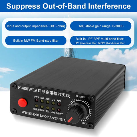 Portable Active Loop Antenna 0.5MHz To 500MHz With 30 Decibel Gain, Built In Band Stop Filters for LW MW SW FM VHF HF