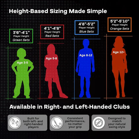 Height chart for junior golf clubs, left-handed kids 3-5 outlined in green, highlighting size for Junior Golf Club Set For Ages 3 To 5 Left Handed Beginner Starter Kit With Driver, 7 Iron, Putter And Lightweight Stand Bag, Youth Golf Clubs For Boys And Girls, Easy Swing High Forgiveness And Fun Practice Sessions.
