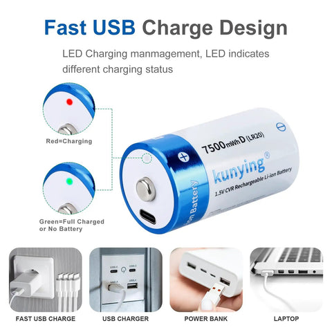 Illustration of Eight Pack Rechargeable D Batteries With USB Charging Cable showing LED charge status and charging options