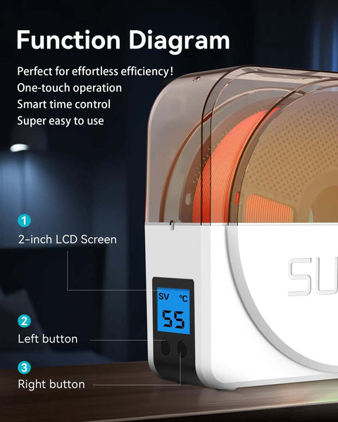 Close-up of Filament Dryer Enclosure With Built-In Circulation Fan showing LCD screen, buttons, and filament inside.
