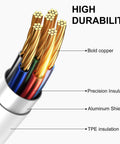 Close-up of Lightning CarPlay Cable For iPhone Fast Charge And Data Transfer USB A To Lightning Cord 3Ft cross-section showing copper wires and insulation layers