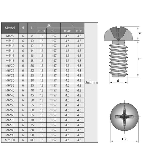 15 Piece M6 Pan Head Machine Screws Tough As Nails 304 Stainless Steel Phillips dimensions chart with measurements