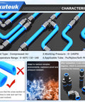 Push To Connect Air Hose Fittings Kit For One Quarter Inch Tubing showing compressed air use and 360-degree rotation
