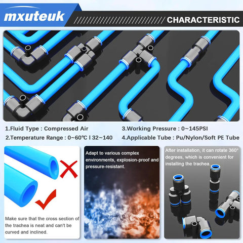 Push To Connect Air Hose Fittings Kit For One Quarter Inch Tubing showing compressed air use and 360-degree rotation