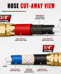 High End 15 FT Air And Fluid Hose Set Built For Spray Guns And Paint Pressure Pot Tanks Pro Grade 3 8 Inch Air Line close-up cutaway with 3/8 and 1/4 fittings