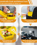 Three In One Portable Lunch Warmer showing food preparation, placing in tote, heating in car with 12V 24V 110V dual cords.