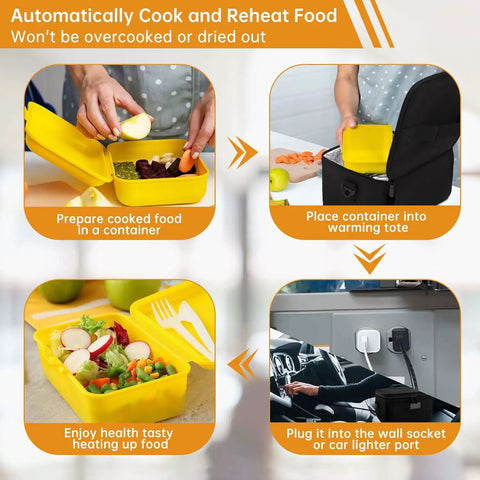 Three In One Portable Lunch Warmer showing food preparation, placing in tote, heating in car with 12V 24V 110V dual cords.