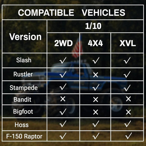 Compatible vehicles chart for Tough As Nails Stainless Steel Rear CVD Drive Shafts for Traxxas Slash 2WD Stampede Rustler Hoss And F150 Raptor RC Rigs.
