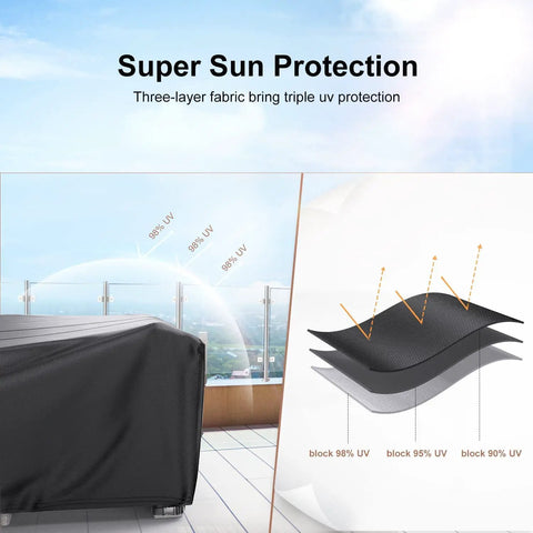 Heavy Duty Waterproof Patio Furniture Cover For Outdoor Sectional Sofa Set And Table And Chair Set 89.7 Inch Long 62.2 Inch Wide 28.3 Inch High Built To Last All Weather Protection For Deck And Patio showcasing UV protection layers.