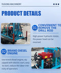 Heavy Duty Water Well Drill Rig Featuring Lightweight Hydraulic Portable Drilling Machine, showcasing engine and drill rod features.