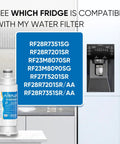 4 Pack Replacement Water Filter For Samsung Fridge Models RF28R7351SG RF28R7201SR NSF Certified with compatibility list