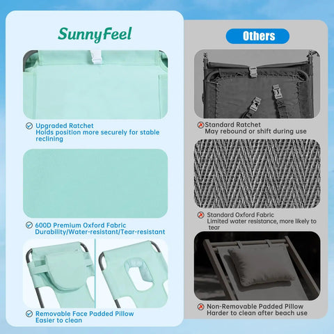 Comparison chart of Reclining Beach Lounge Chair with Flat Lay Sunbathing features, highlighting ratchet, fabric, and pillow differences.