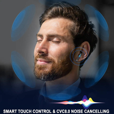 Man wearing Wireless Earbuds With Bluetooth 5.4 And LED Power Display, 13mm Dynamic Drivers For Rich Bass And Crystal Clear Calls