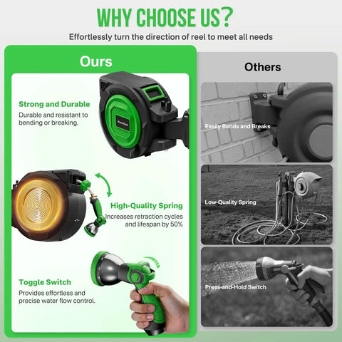 Comparison of Heavy Duty Wall Mounted Garden Hose Reel With 180 Degree Swivel Bracket One Half Inch By 100 Feet Hose Automatic Slow Rewind