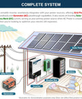 Badass Off Grid Solar Power Build With Dope LiFePo4 Batteries And Heavy Duty Panels For No Hassle Home Backup And Sweet Cabin Escape Always Online, showing solar setup.