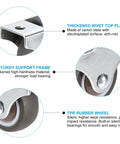 Illustration of features for 2 Inch Rigid Fixed Caster Wheels, 4 Pack Silent Plate Casters With M4 Screws, Total Load Capacity 132 Lbs