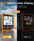 Three In One Laser Measure With 262 Ft Range, Digital Angle Finder And Digital Level, Pro Grade Tool For Pros On The Job, Ultra Fast 0.3 Second Readings, Plus Minus One Sixteenth Inch Accuracy, Six Unit Options M In Ft Ft Plus In Cm Mm. 2.4-inch backlit display, indoor and outdoor view