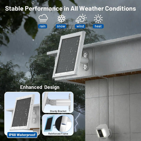 2 Pack Solar Panel Charger For Battery Cameras, IP68 Waterproof on outdoor wall in rain showing stable all-weather performance