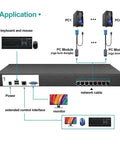 Smooth Eight Port Kvm Switch Rack Mount Kit Featuring Cat6 Hdmi And Vga Extension, showing ports and connections for PC systems.