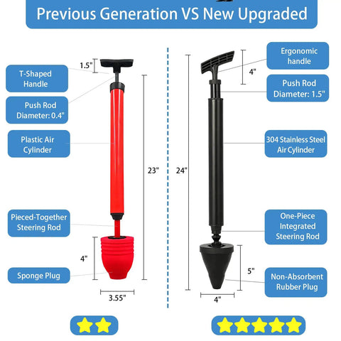 Comparison of Heavy Duty Air Pressure Toilet Plunger That Will Blast Through Stubborn Kitchen Sink Or Floor Drain Clogs Fast with previous generation design.