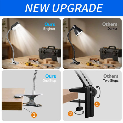 Comparison of upgraded Beastly Bright Clamp Lamp with 2000 Lumens showing brightness and clamp base features against other models.