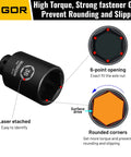 36mm Axle Nut Impact Socket 1/2 Inch Drive 6 Point Deep CR-MO Metric With Laser Etched Upgrade Beefy High Torque Grip