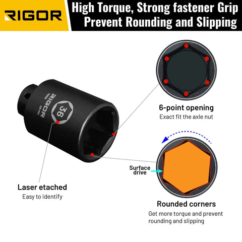 36mm Axle Nut Impact Socket 1/2 Inch Drive 6 Point Deep CR-MO Metric With Laser Etched Upgrade Beefy High Torque Grip