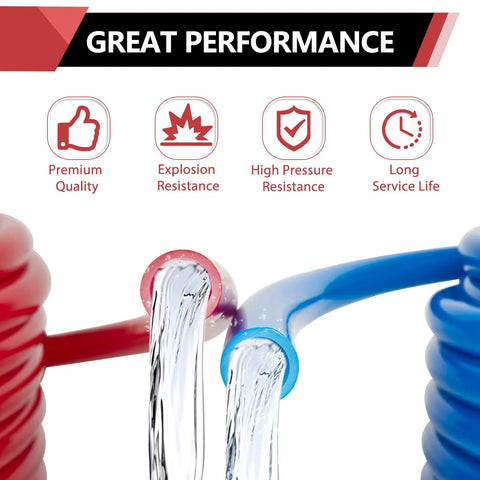Great performance icons and flowing water through 2x100 Ft Pex A Tubing Kit With Blue And Red 1/2 Inch Pex A Pipe, benefits highlighted.