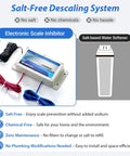 Whole House Salt Free Water Descaler Electronic Conditioner for Hard Water with wires next to a salt-based water softener graphic.