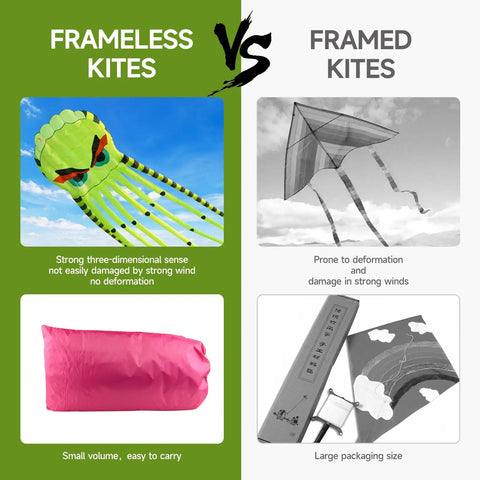 Comparison of frameless vs. framed kites, featuring the Totally Ultra Large 26ft 3D Octopus Foil Kite With 1000D String.