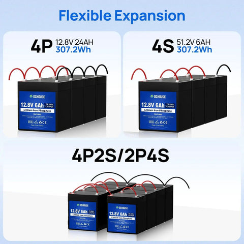 Flexible expansion setup of 12V 6Ah Mini LiFePO4 Deep Cycle Battery With Built In BMS For Lighting UPS RV Fish Finder Camping And Ride On Toys, Rechargeable Power Pack With 4000 Plus Cycles, Safe And Durable Compact Design, Charger Not Included
