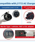 Sweetly Compact J1772 To Nema 5-15 And 5-20 Ev Charging Converter With Digital Meter, showing compatibility with J1772 AC chargers.