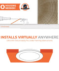 Canless Led Recessed Lighting 6 Inch Dimmable Wet Location Rated With Slick Compact Frame under framing obstructions for easy installation.