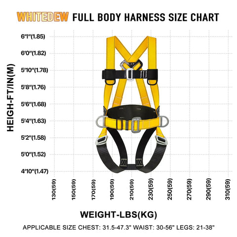 Full Body Safety Harness Fall Protection Kit With Shock Absorbing Lanyard Built Like A Tank For Roofer Contractors Rock Solid Work At Height Gear No Slack Drop Prevention Setup For Day Shift Crews
