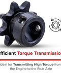 40 41 Chain 8-Tooth 2182-K Jackshaft Sprocket With Five Eighths Inch Bore For Go Karts And Dune Buggies Dual Set Screws And Integral Key For Quick Install And Reliable Power Transfer, black steel jackshaft sprocket