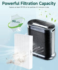 Six Pack Filter R Kit Universal Replacement For Honeywell HPA300 HPA200 HPA100 And 5000 Series next to black air purifier