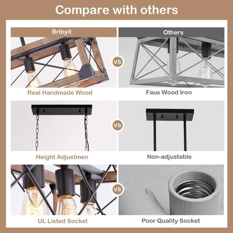 Comparison of Rustic Farmhouse Wood Chandelier's real wood, height adjustment, and UL socket versus faux iron and poor quality sockets.