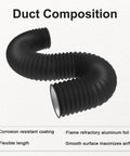 Flexible 4 Inch Dryer Vent Hose 8 Feet Long DIY Friendly Aluminum Foil Ducting With PVC Layer Insulated in black showing composition and features