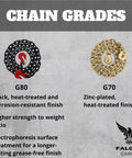 Comparison of G80 black chain with corrosion-resistant finish and G70 zinc-plated chain, displayed on a Falcon Cargo flyer.