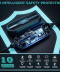 Level 2 EV Charger With WiFi App For Real Time Monitoring 32A with 10 intelligent safety protections displayed