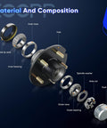 Exploded view of Pair 513121 5-Lug Front Wheel Hub and Bearing Assembly parts and composition.