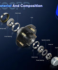 Front Wheel Hub And Bearing Assembly For Mazda 3 2014 2017 And Mazda CX 3 2016 2017 5 Lug 2 Piece ABS Compatible Direct Fit Replacement Wheel Hub Bearings Set For Front Axle showing components and material composition with labeled parts including hub, inner race, outer race, and spindle washer.