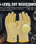 Aramid Cut Resistant Gloves With Heat Protection Up To 550F, thick knit gripping design shown in yellow with ANSI Level 5 safety
