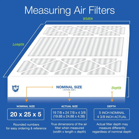 Diagram showing measurement dimensions for Replacement Air Filters 20x25x5 With Carbon For Real Clean Air, MERV 15 Plus.
