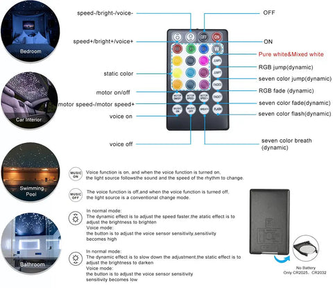Remote control for Bluetooth Control 16W Twinkle Fiber Optic Star Ceiling Lighting Kit with various settings and modes displayed