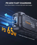 Hella Tough Kickstarts Heavy Duty 8000A Peak Current Car Jump Starter With 65W Fast Charging showing fast charge feature and power connections.